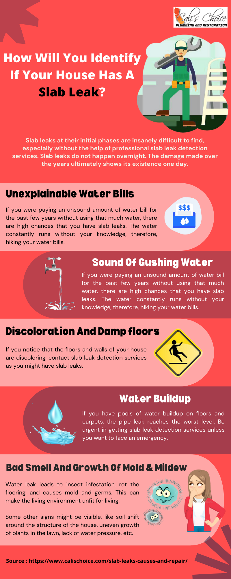 how do you know if a slab leak in your house