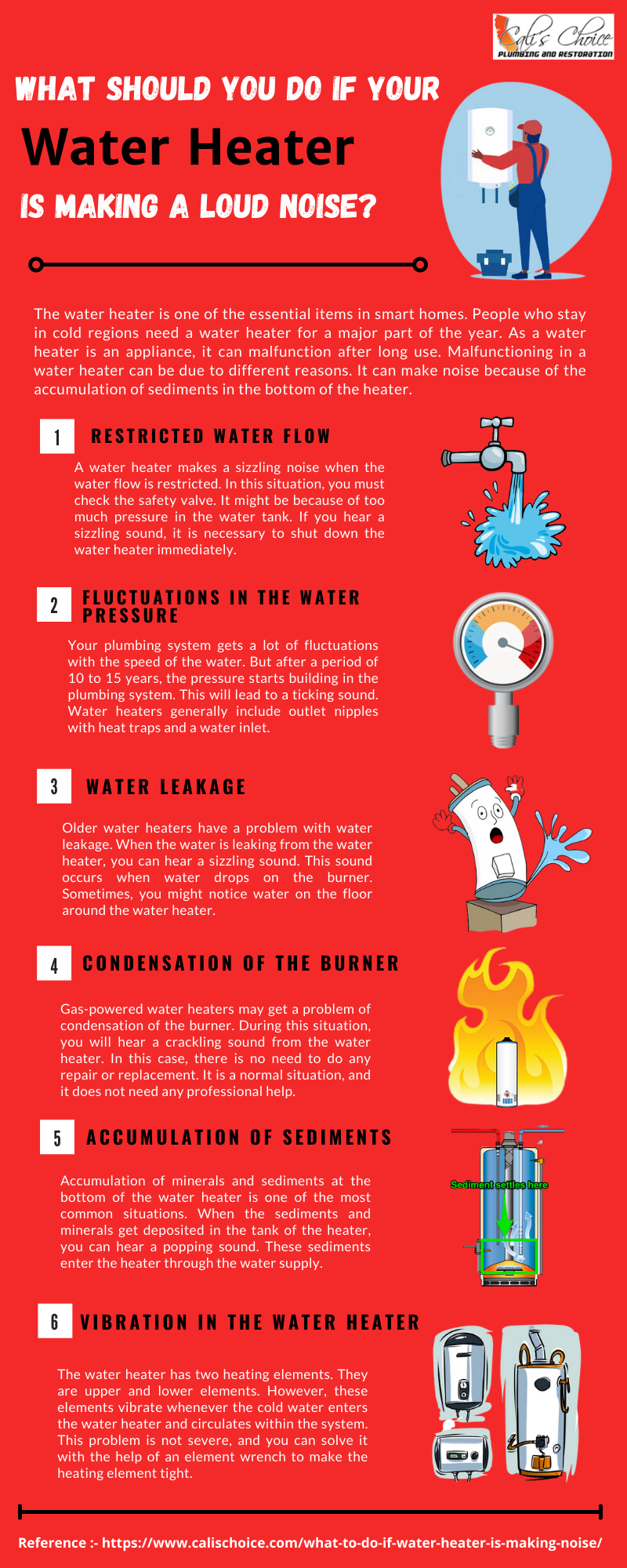 Major Causes For A Noisy Water Heater