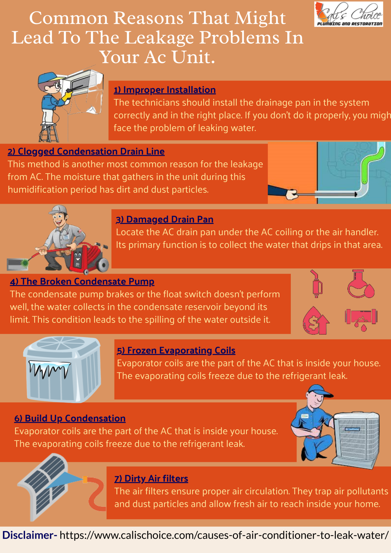Common Reasons That Might Lead To The Leakage Problems In Your Ac Unit