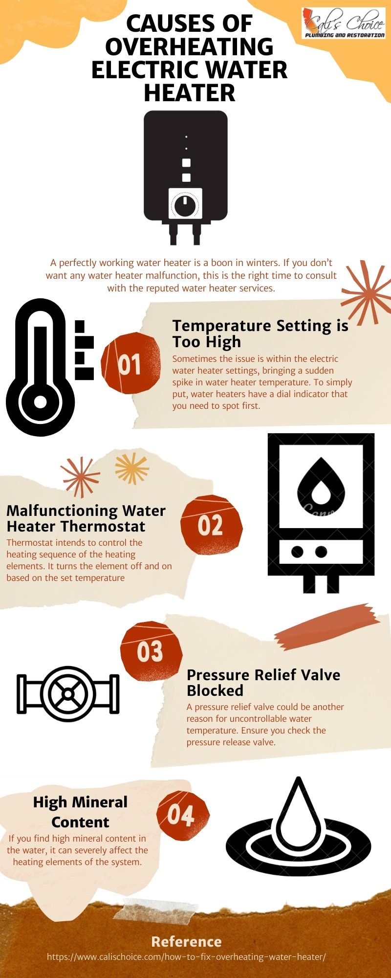 Causes Of Overheating Electric Water Heater